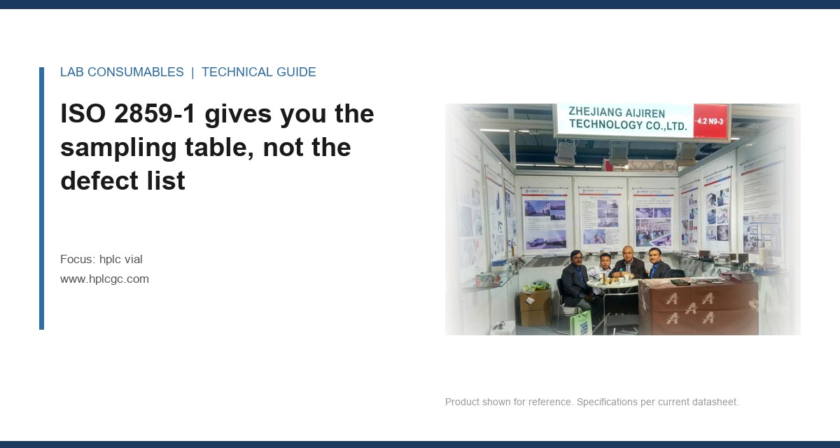 ISO 2859-1 gives you the sampling table, not the defect list